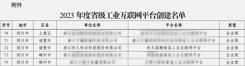 环亚集团官网-追求健康,你我一路成长